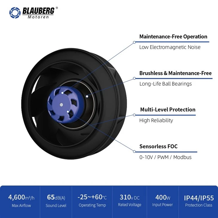Blauberg BE-B225G-EC-00 225mm DC Backward Centrifugal Fan factory